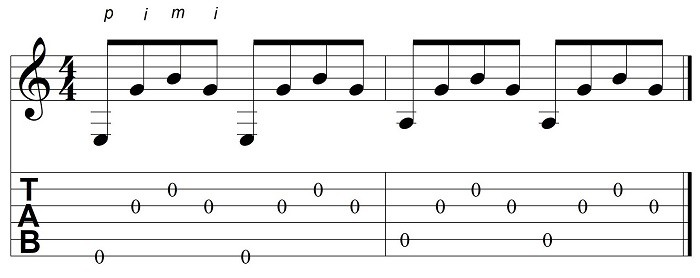 easy arpeggios