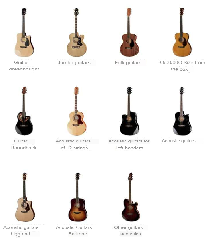 differences-between-an-acoustic-guitar-and-a-spanish-guitar